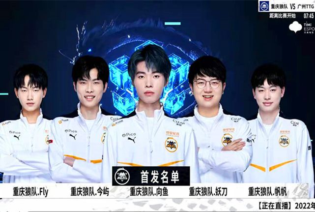 其中的重要