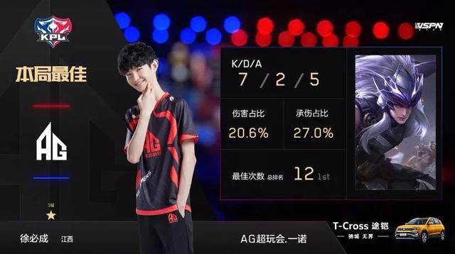 王大雷本赛