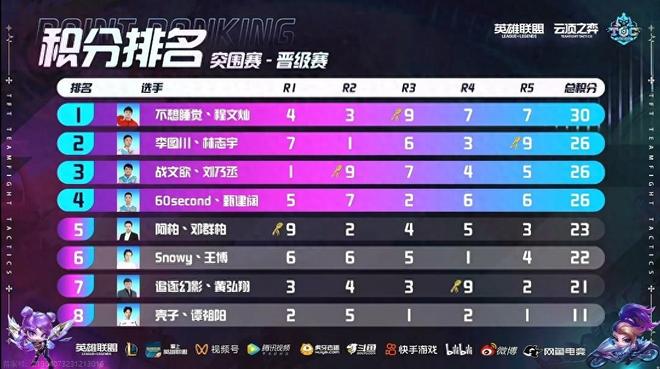 保持凝聚力 保持凝聚力