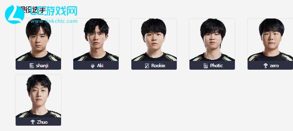 年轻球员发 年轻球员发