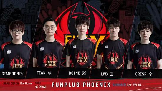 场的重要原 场的重要原