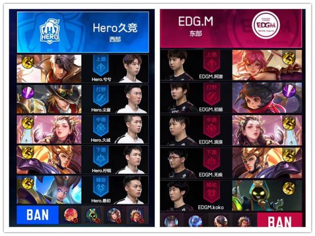 掌握比赛节 掌握比赛节